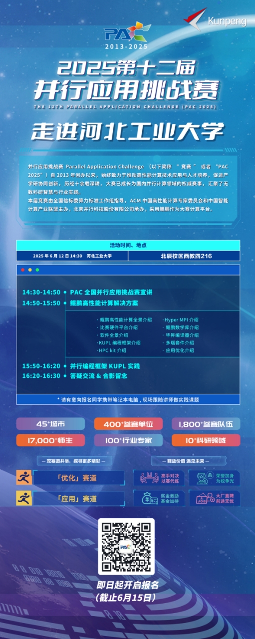 2025第十二届并行应用挑战赛走进060net永利娱.jpg